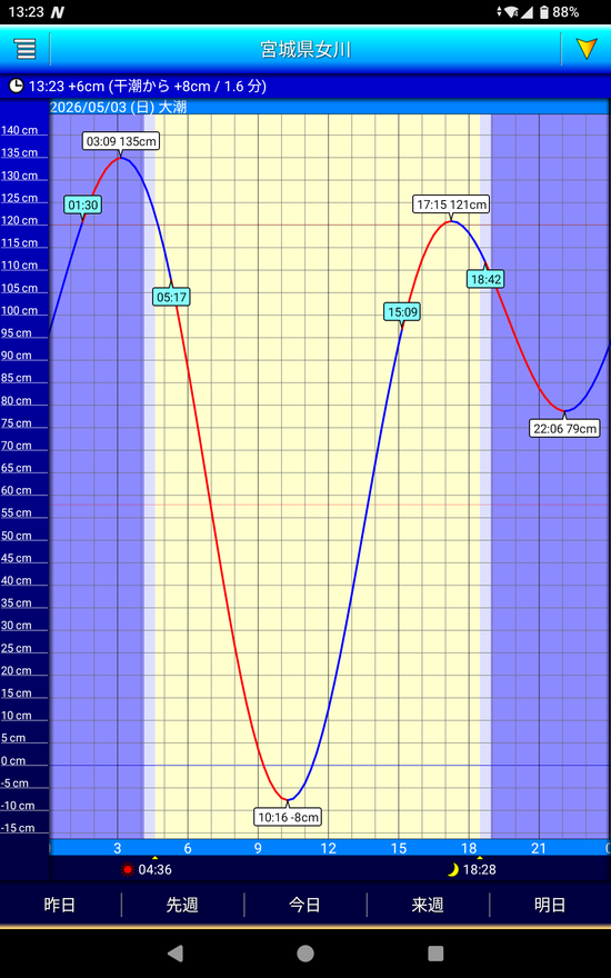 Screenshot_20260506-132329.png